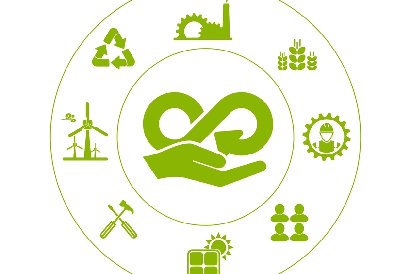 Economía circular