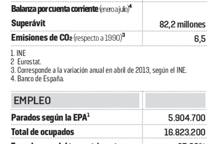 Foto artículo: Obsesión actual del FMI: la deuda privada